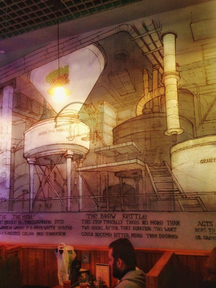 Обложка проекта: Greenbeergerbar