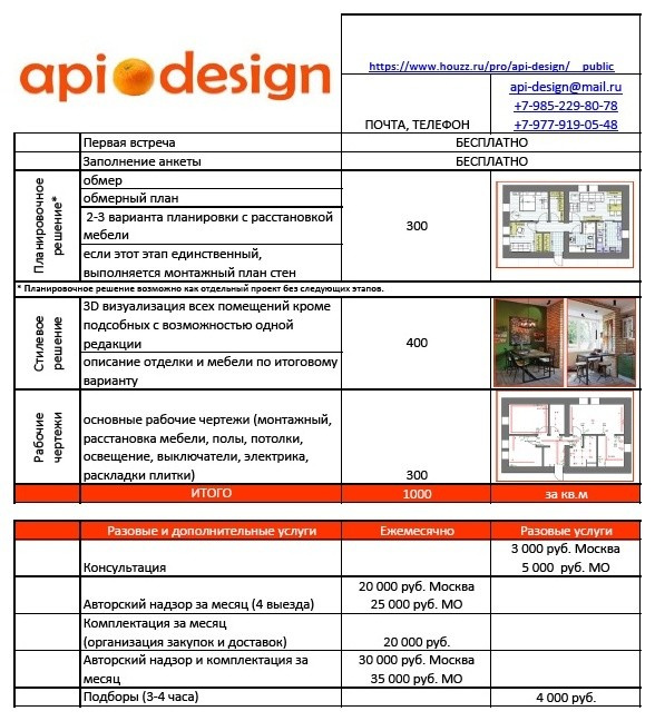 Стоимость работы api-design