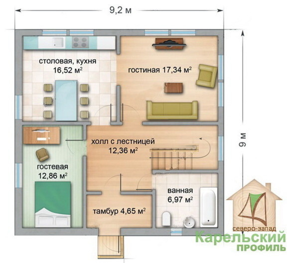 Каркасный дом Сайма