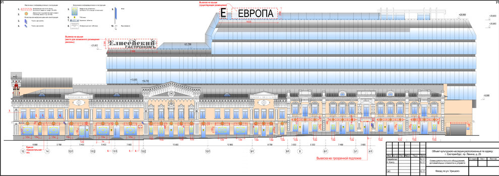 Паспорт фасадов торгово-делового центра Европа в Екатеринбурге