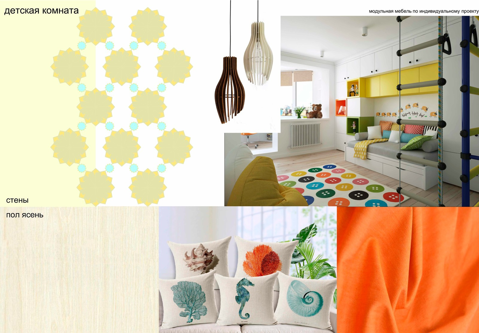 загородный дом 2 й этаж детская комната