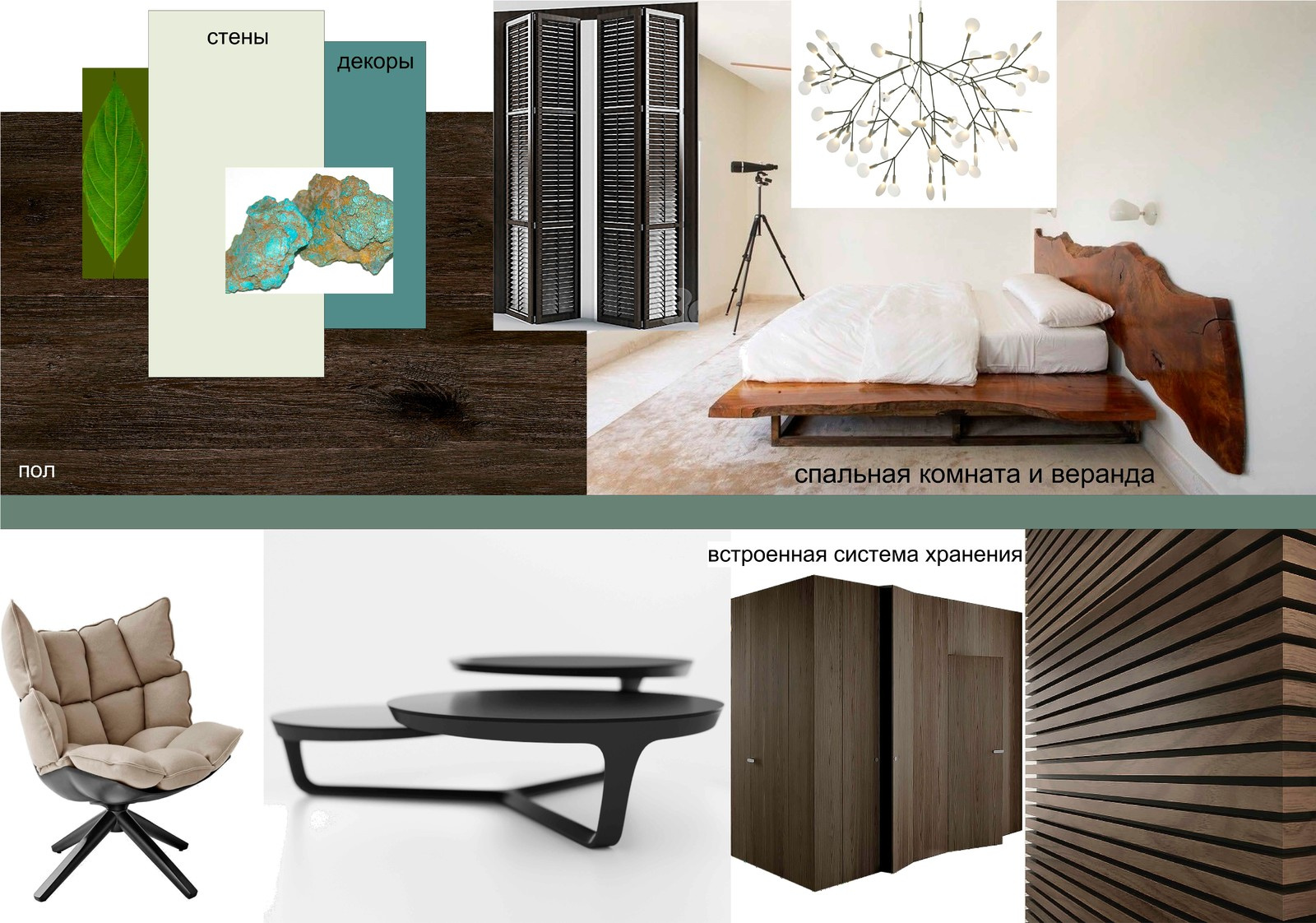 Обложка проекта: загородный дом 2 й этаж