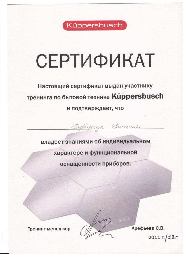Достижения