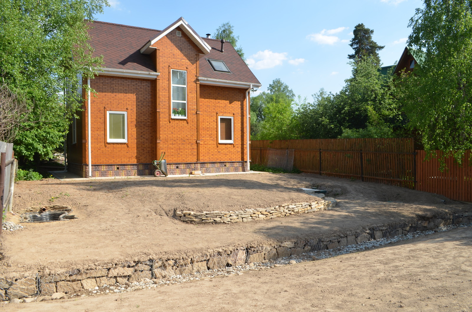 Планировка участка