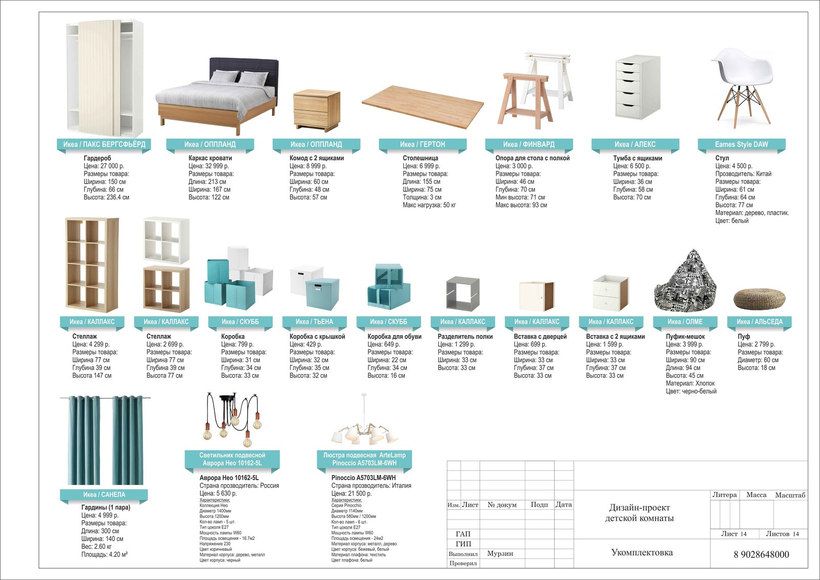 Детская комната Ikea