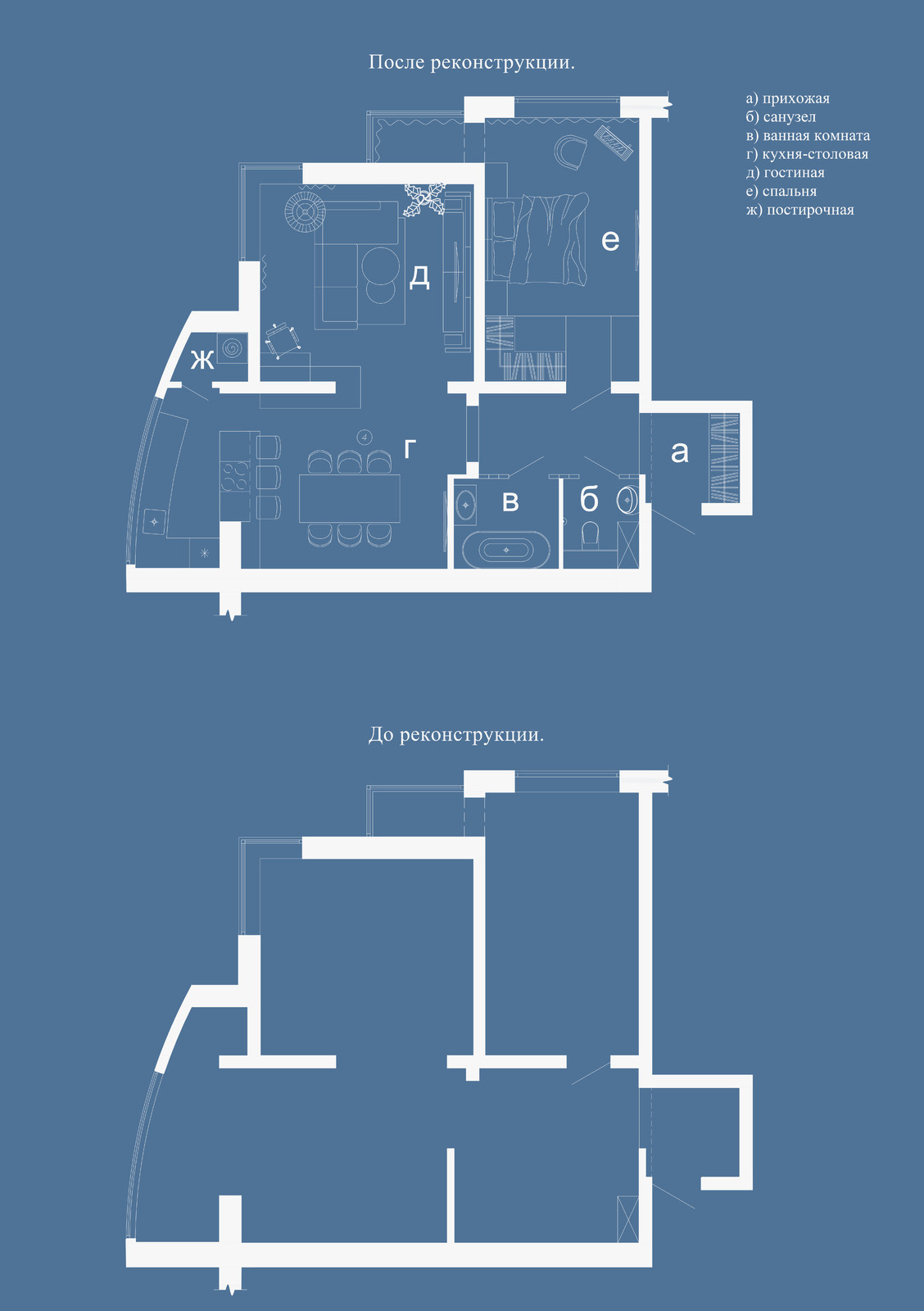 Loft для семьи