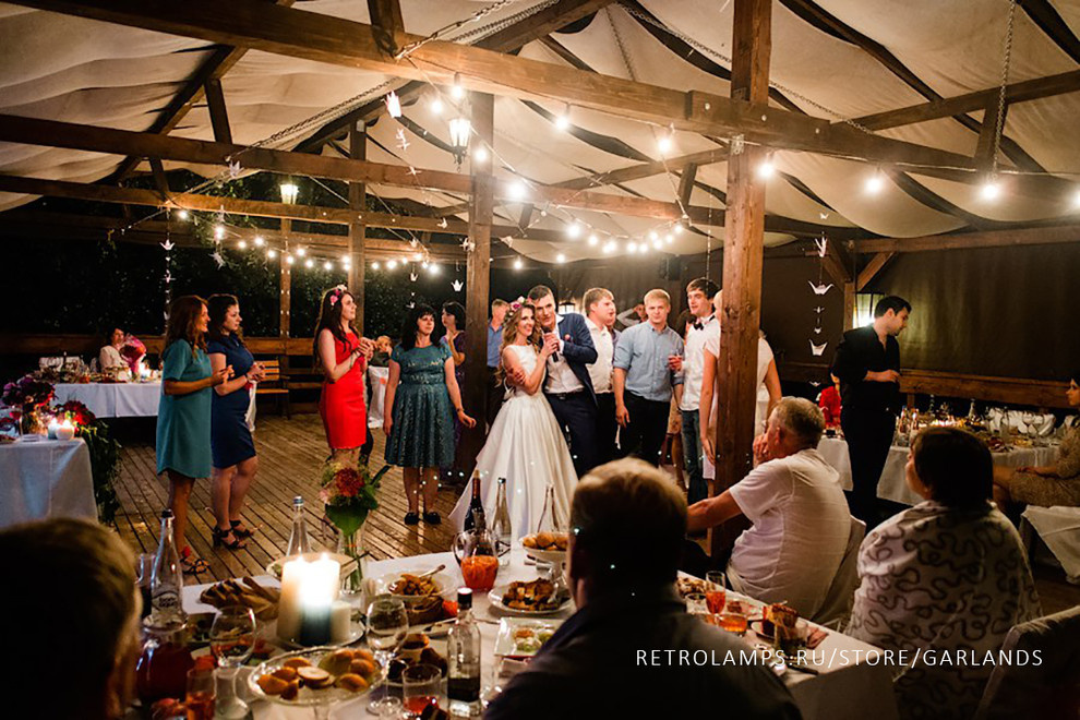 Обложка проекта: Аренда ретро-гирлянд на свадьбу