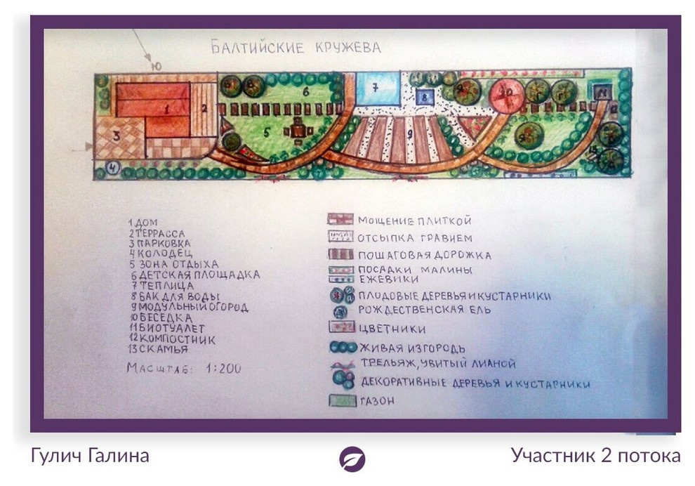 Балтийские кружева