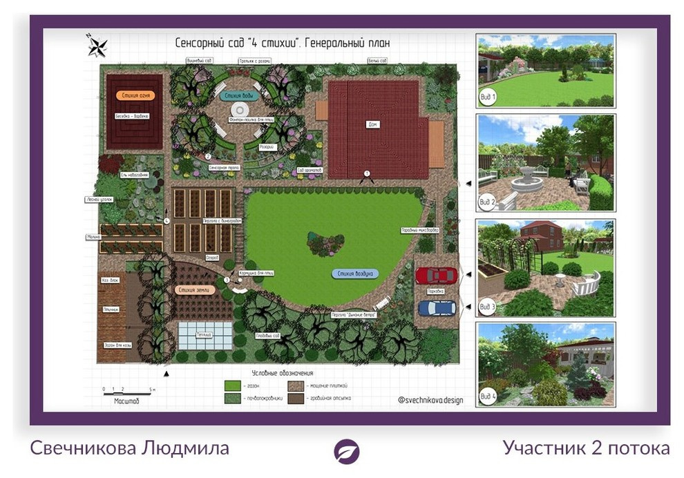 Сенсорный сад «4 стихии»