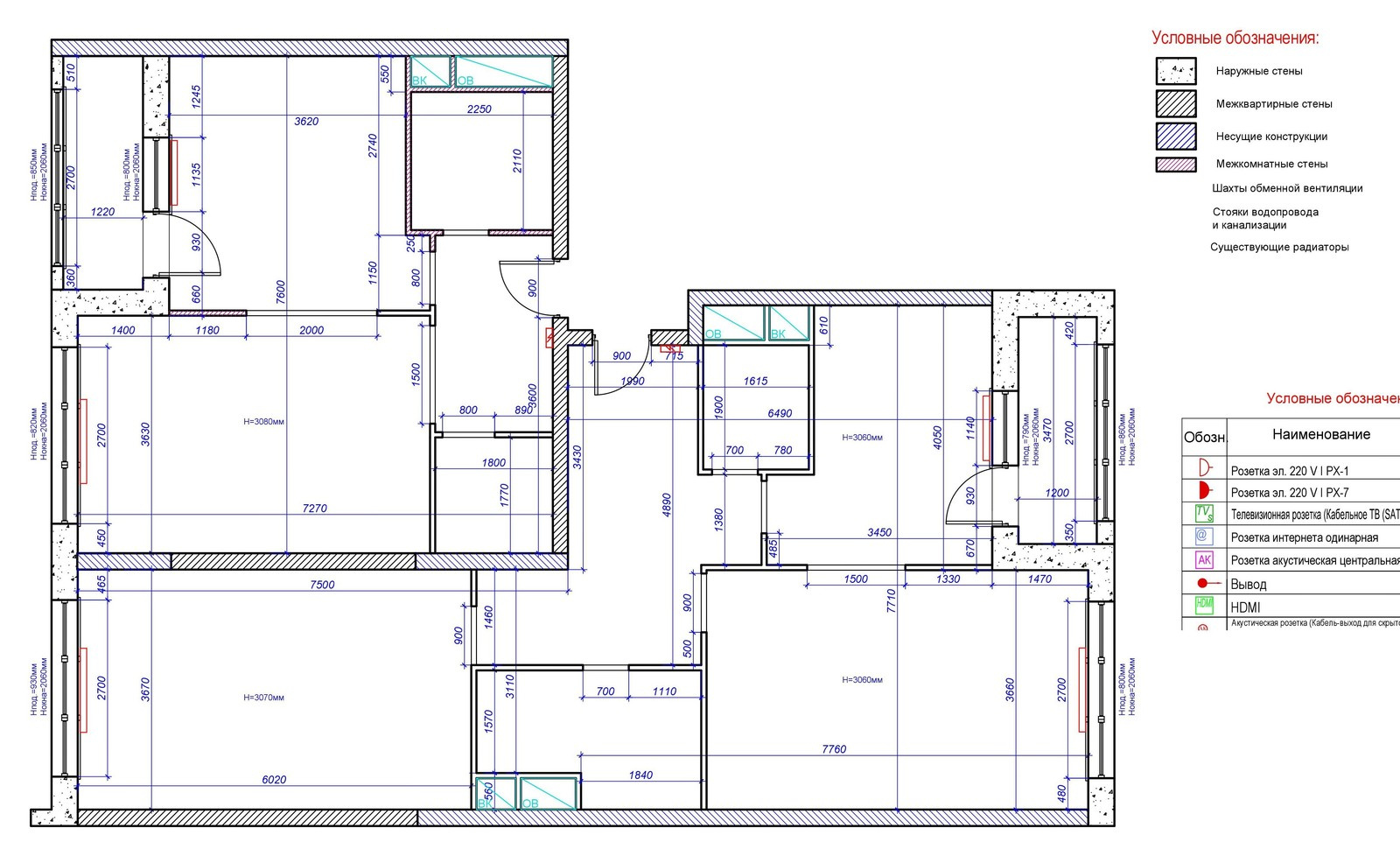 Дизайн коттеджа