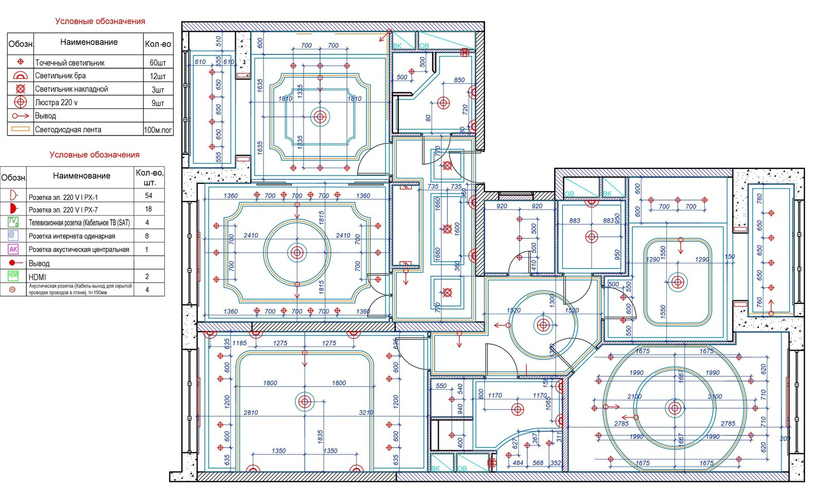 Дизайн коттеджа