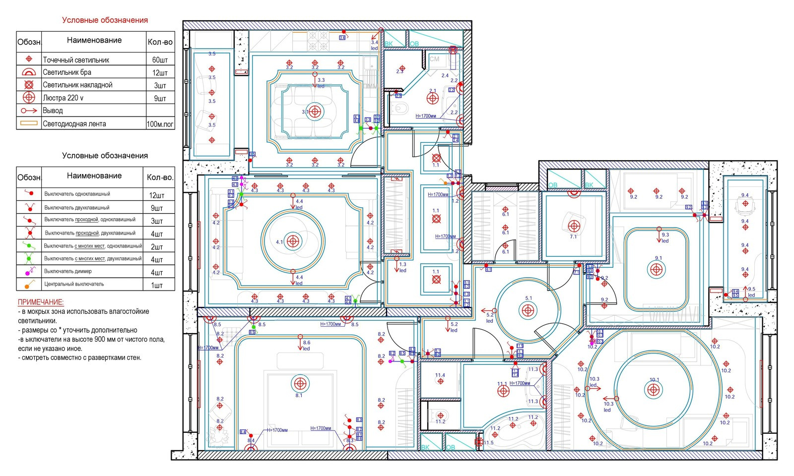 Дизайн коттеджа