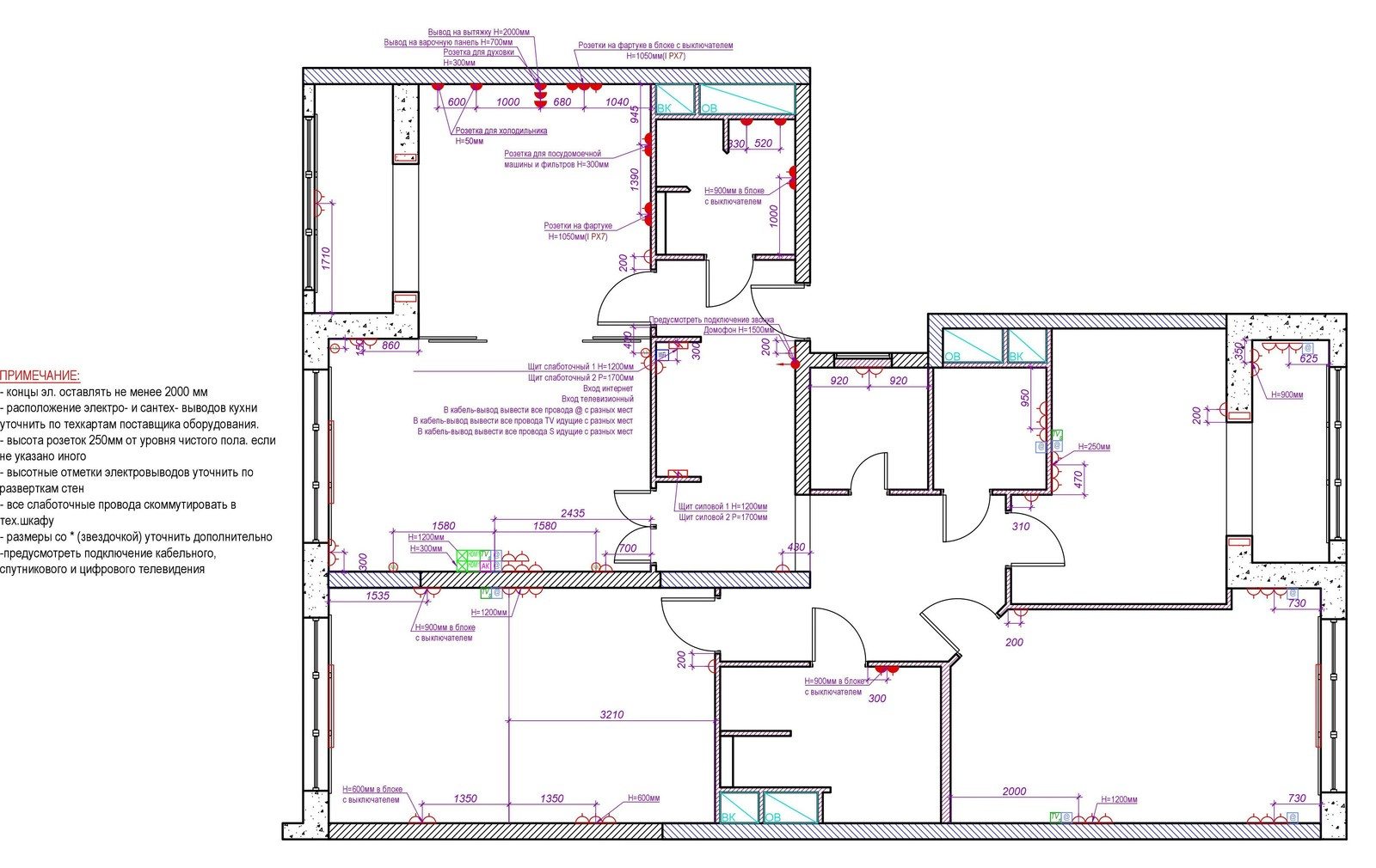 Дизайн коттеджа