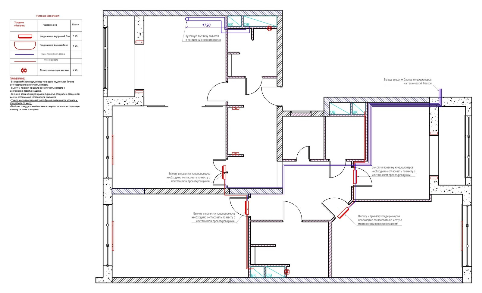 Дизайн коттеджа