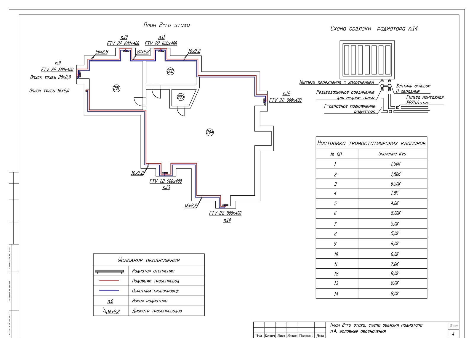 Проектирование ОВиК