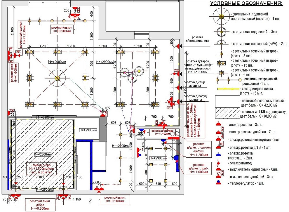 Ремонт квартиры-студии в новостройке города Реутов