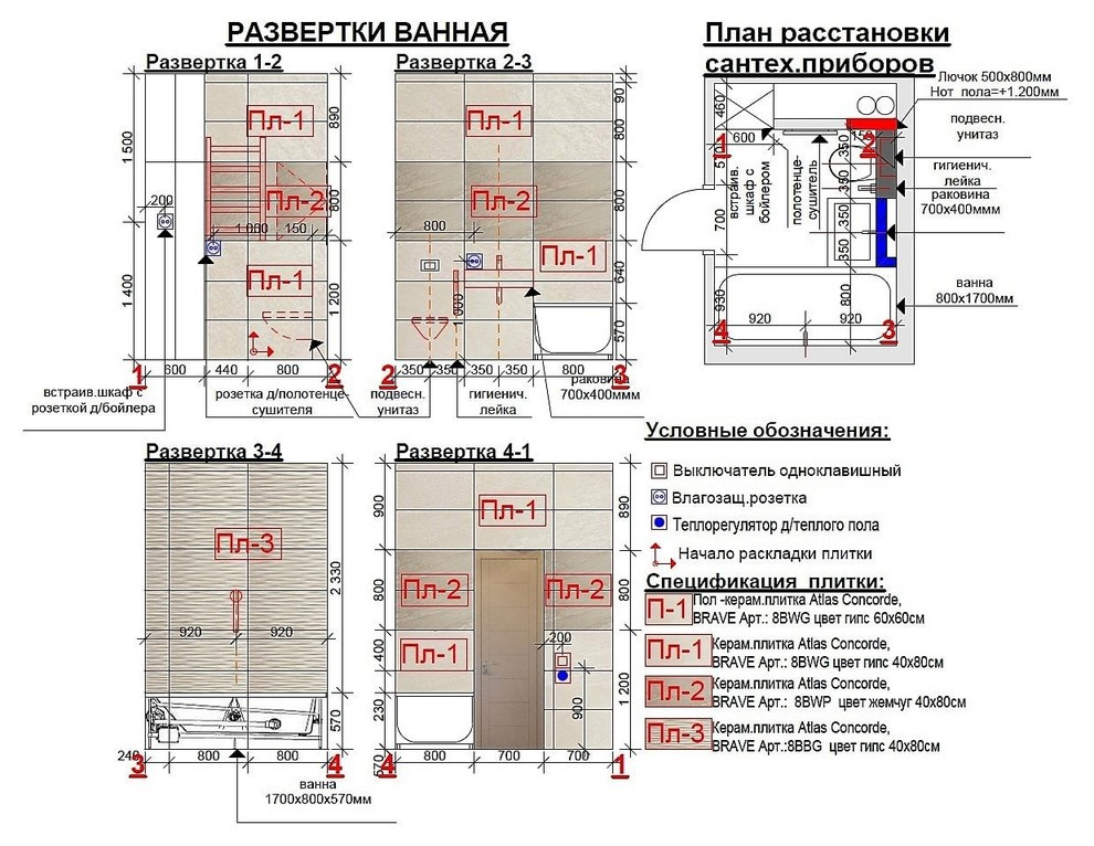 Ремонт квартиры-студии в новостройке города Реутов