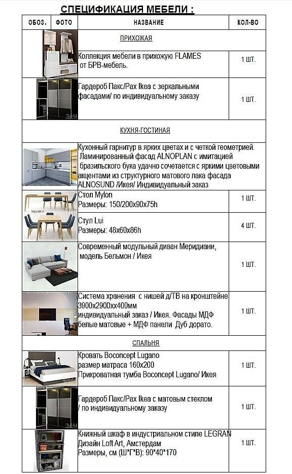 Обложка проекта: Ремонт квартиры-студии в новостройке города Реутов