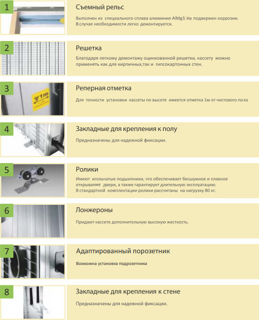 Показ кассет