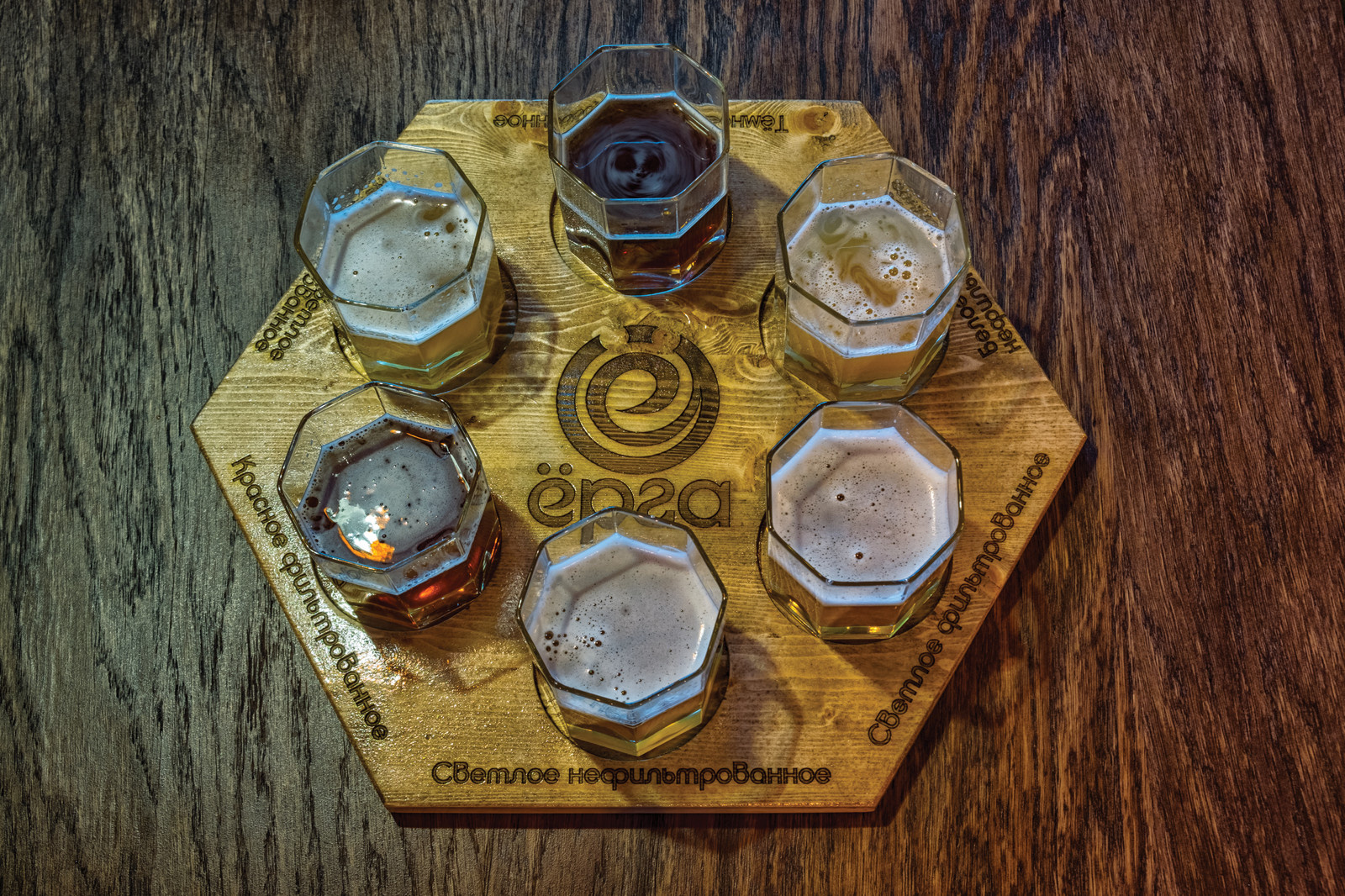 Пивоварня ЁРГА