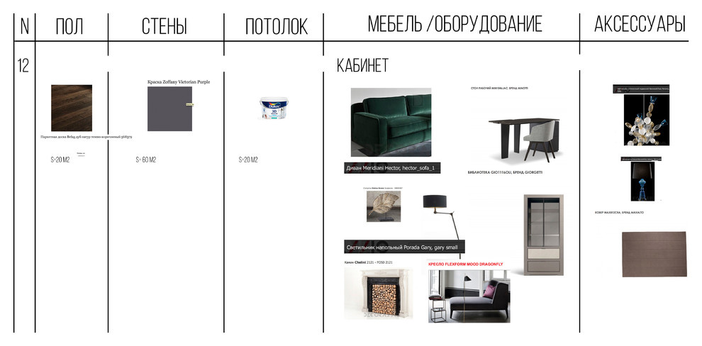 Дом "  Гербарий "
