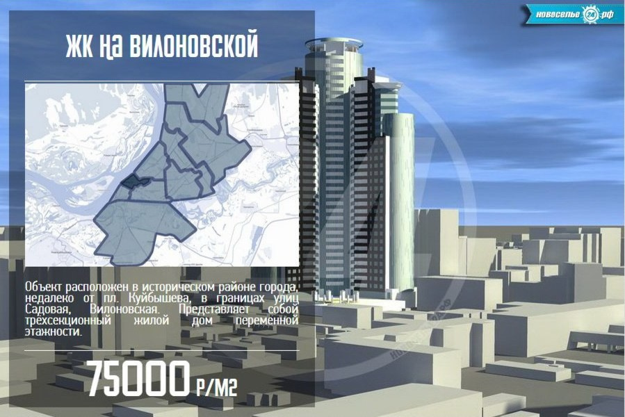 Высотный жилой комплекс  по ул.Садовая-Вилоновская в Самаре