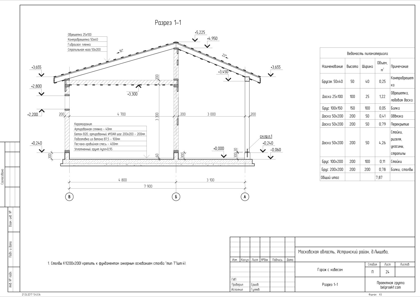 Гараж с навесом (каркасник)