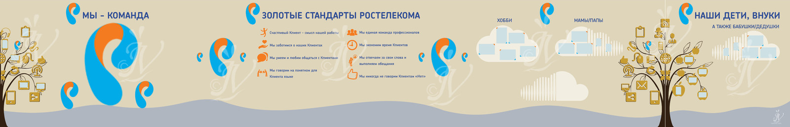 Развертка стены, эскиз