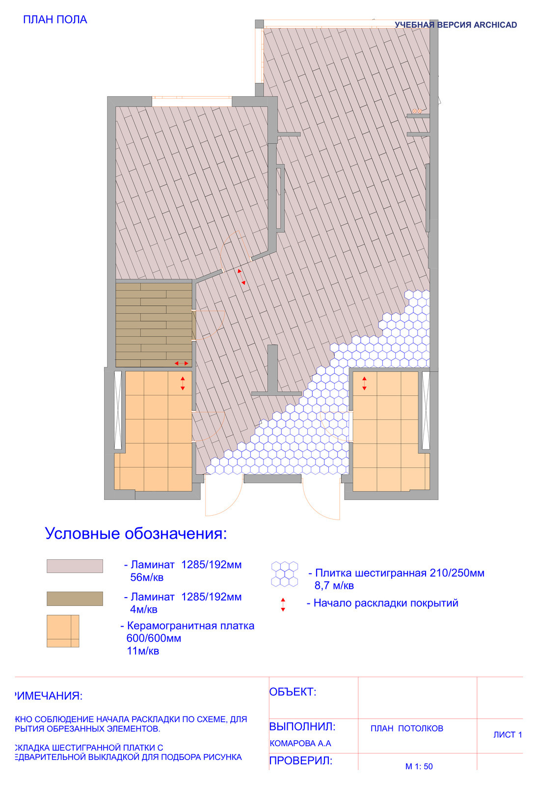 Планы пола