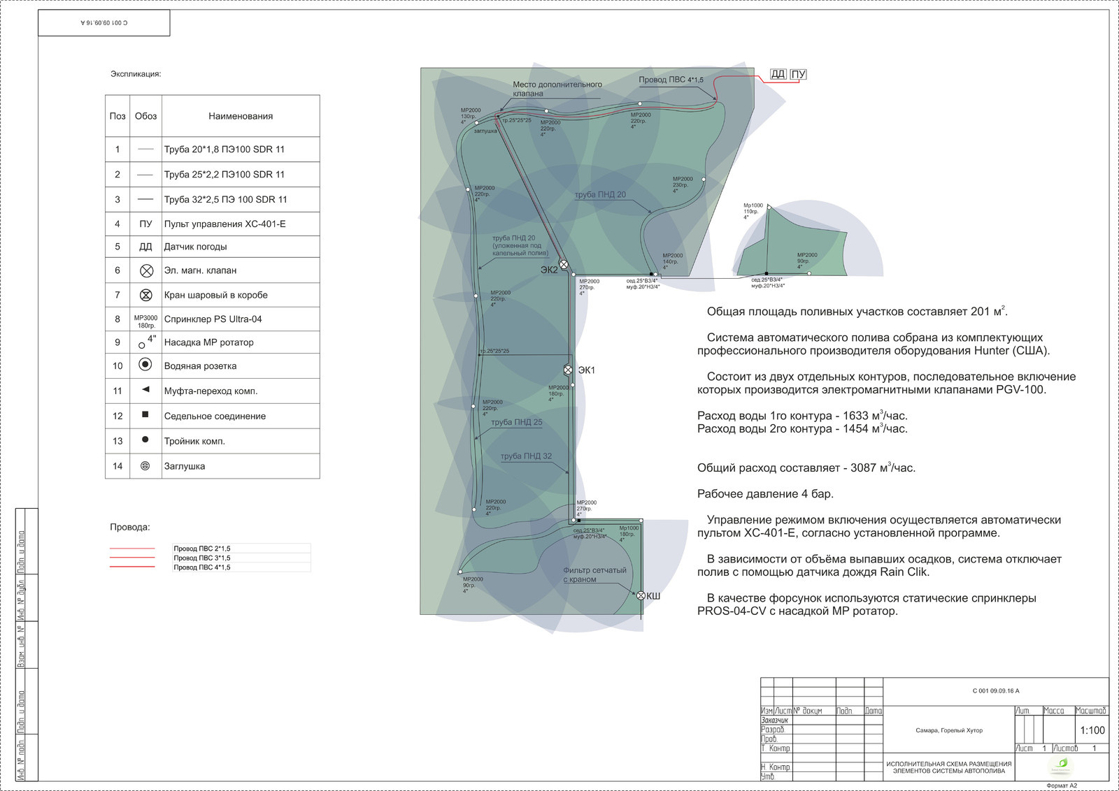 Автоматический полив г. Самара