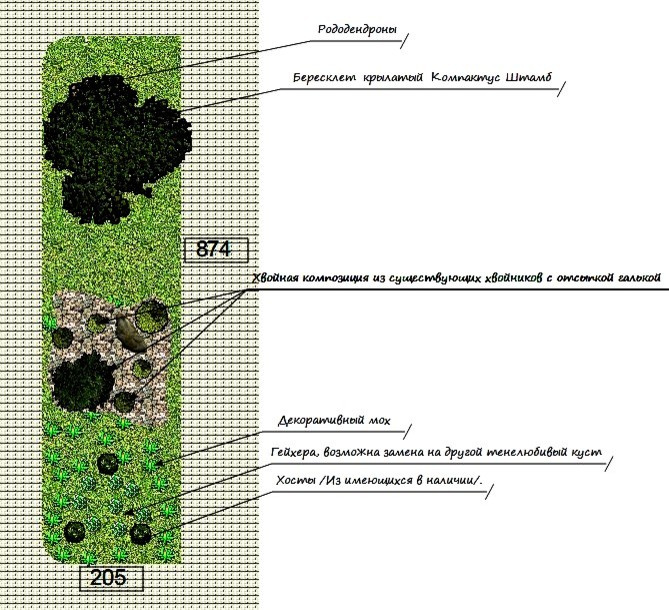 Реконструкция старых клумб, восстановление газонов