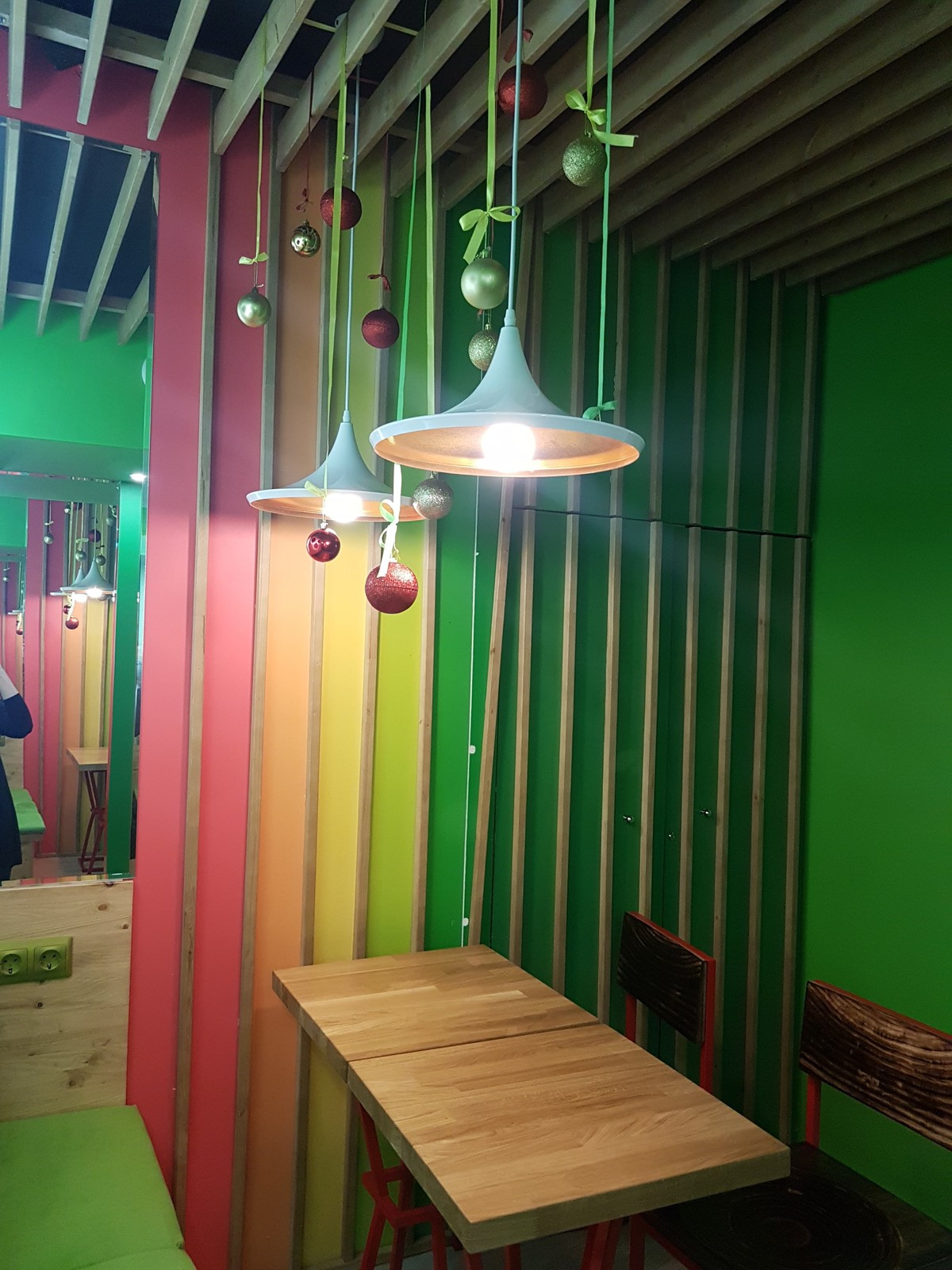 Интерьерные светильники