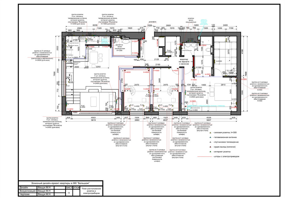Чертежи к проекту квартиры в ЖК "Большом"