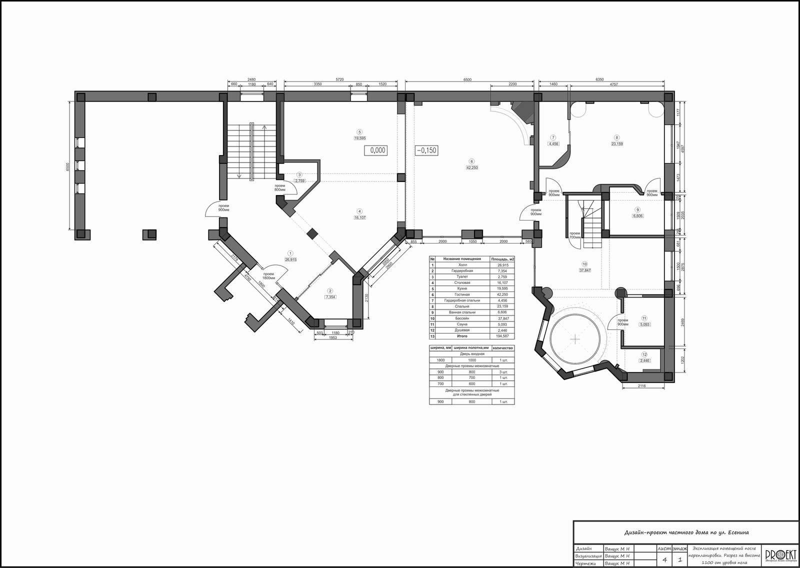 Частный дом по ул. Есенина