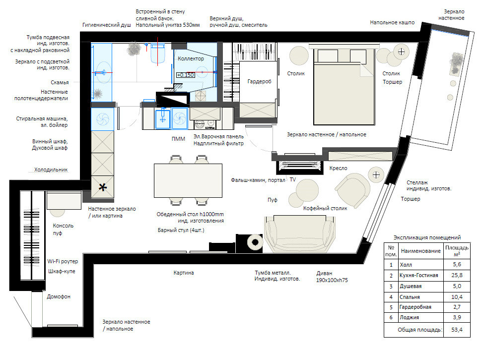 Пепел и роза