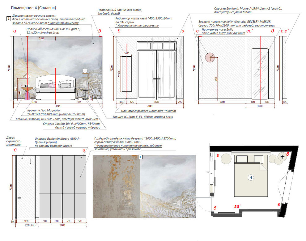Пепел и роза