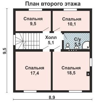 Компактный двухэтажный дом из бруса с 4 спальнями