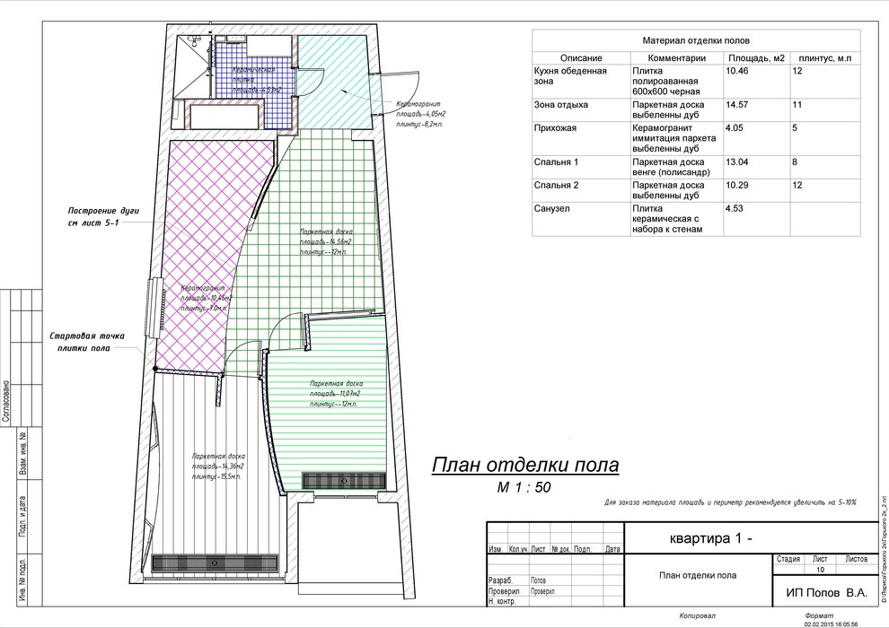 Состав чертежей "Интерьер"