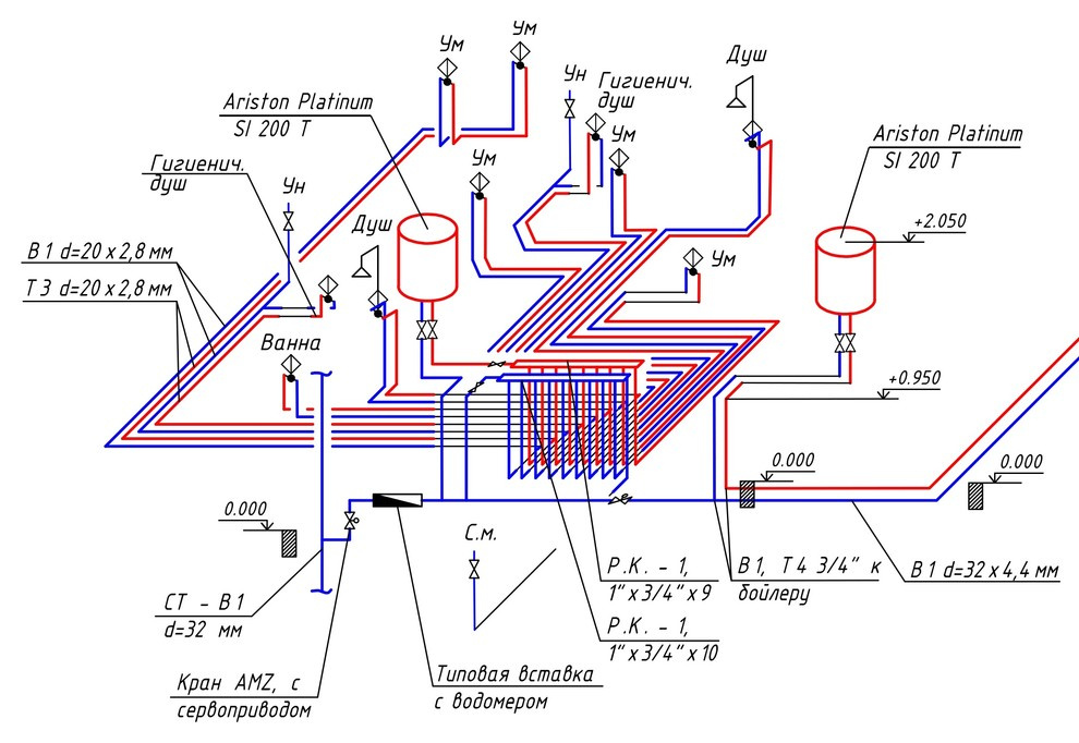 Проект водоснабжения