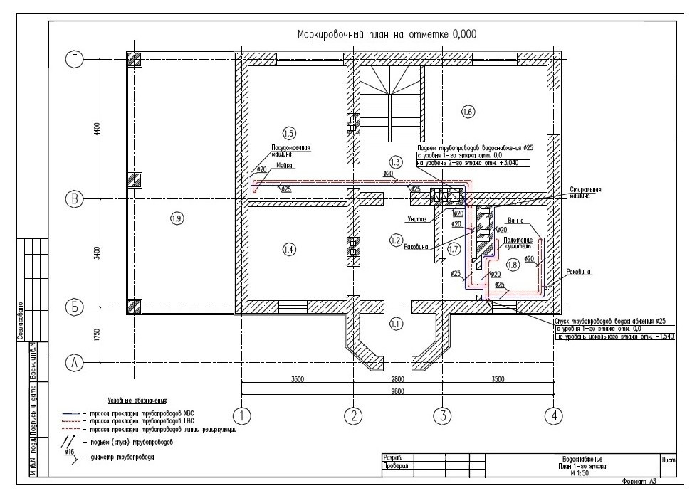 Проект водоснабжения