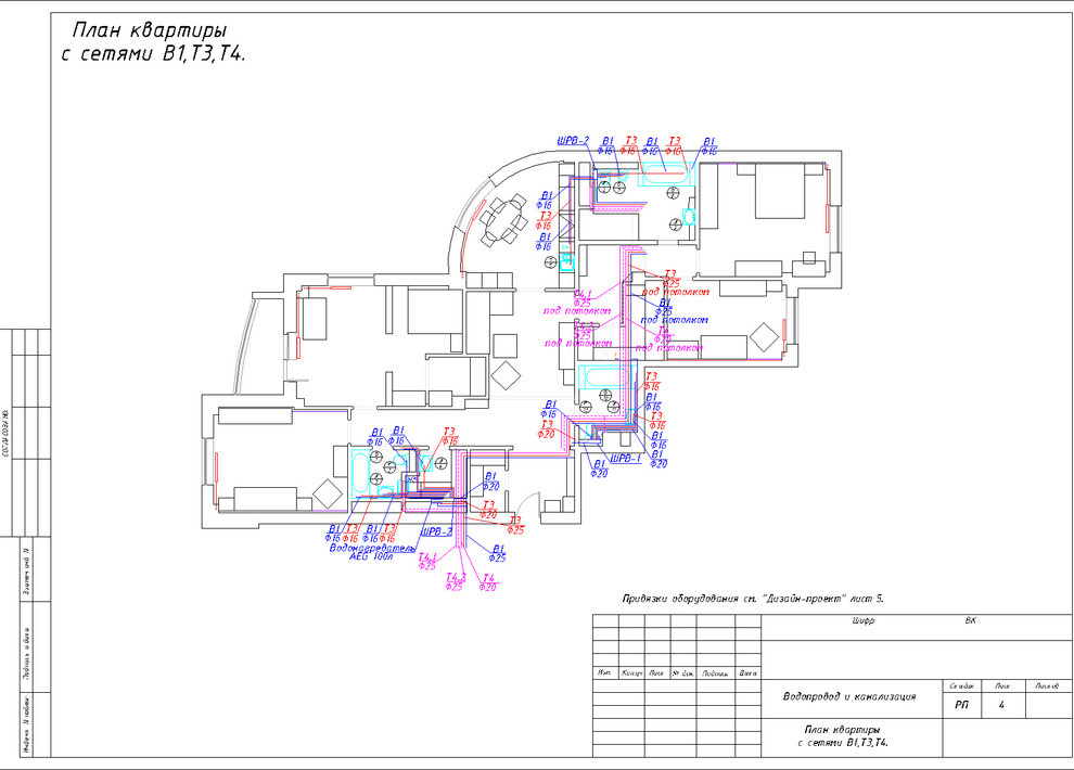Проект водоснабжения