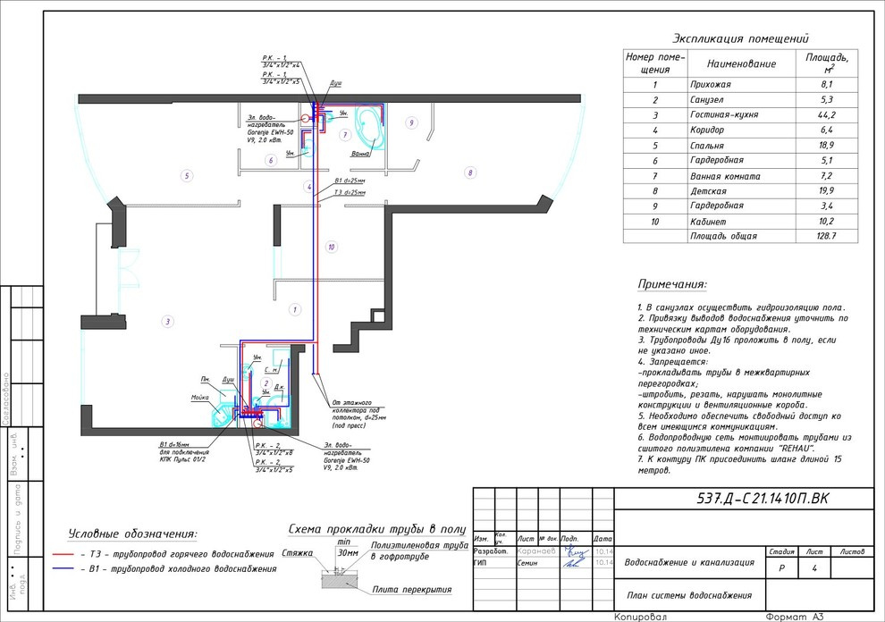 Проект водоснабжения