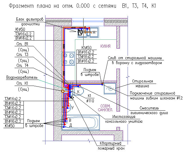 Проект водоснабжения