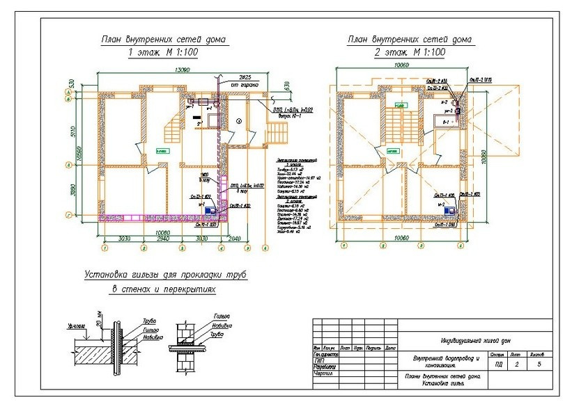 Обложка проекта: Проект водоснабжения (ВК1)