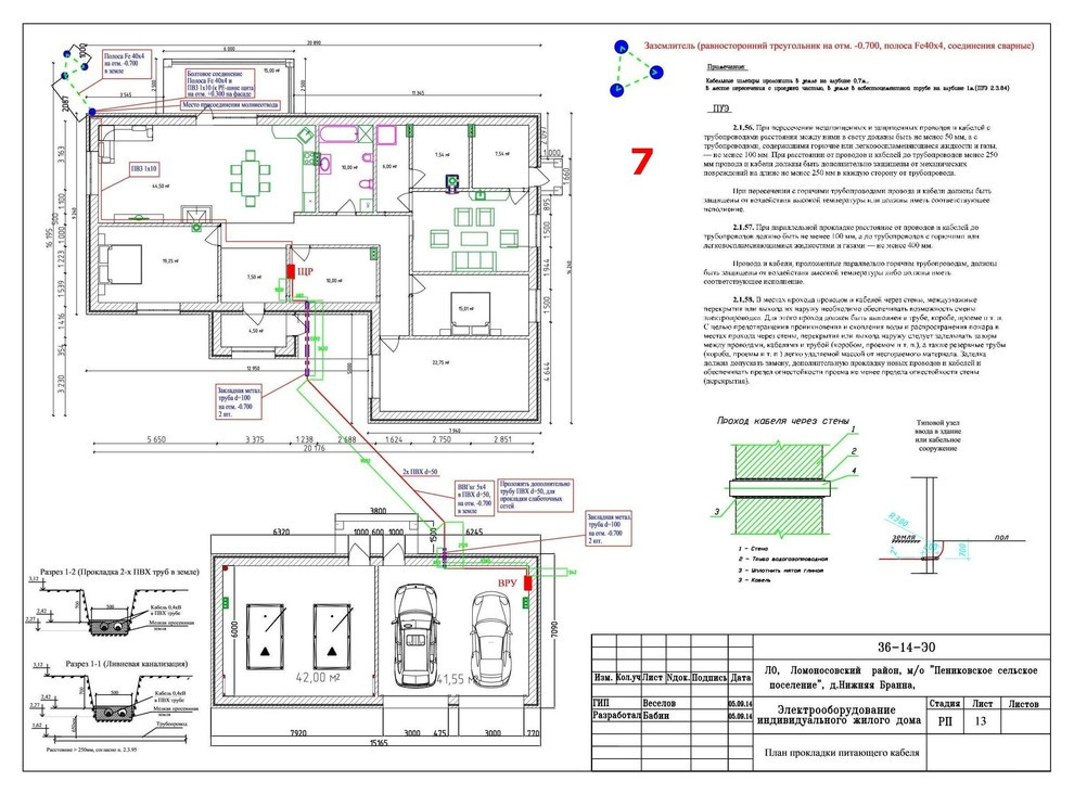 Проект электроснабжения и освещения (ЭОМ)