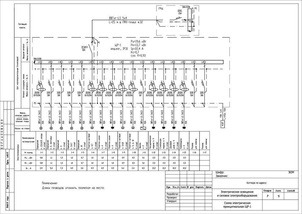 Проект электроснабжения и освещения (ЭОМ)