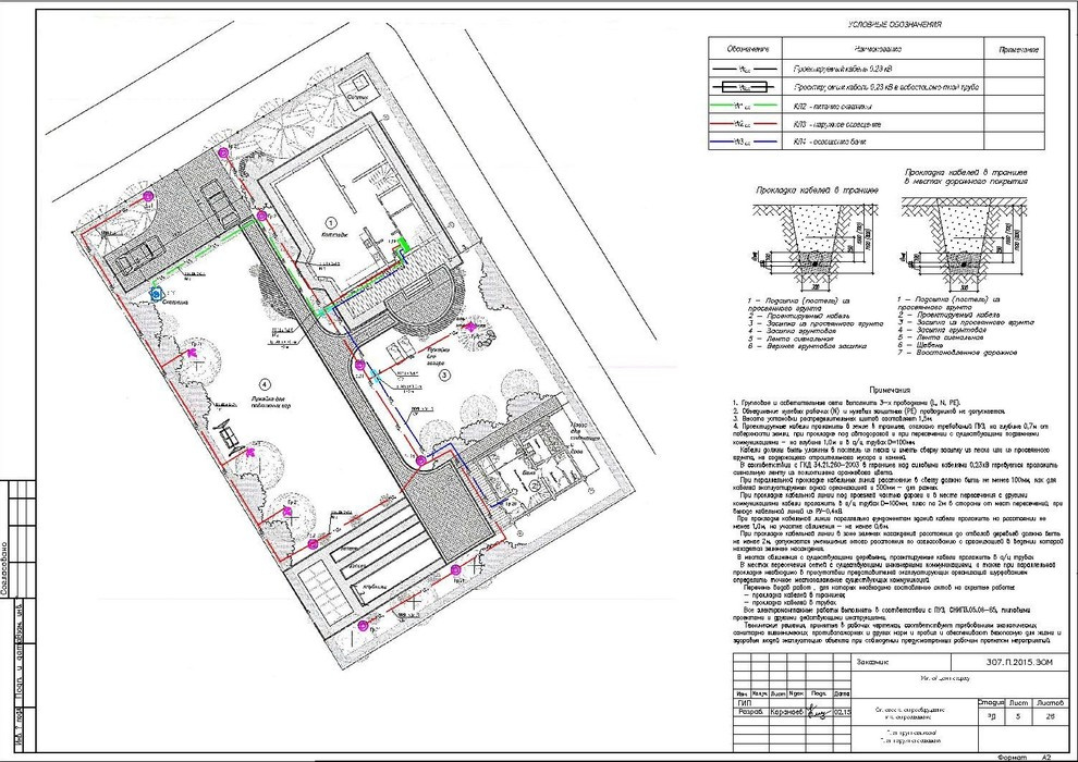 Проект электроснабжения и освещения (ЭОМ)