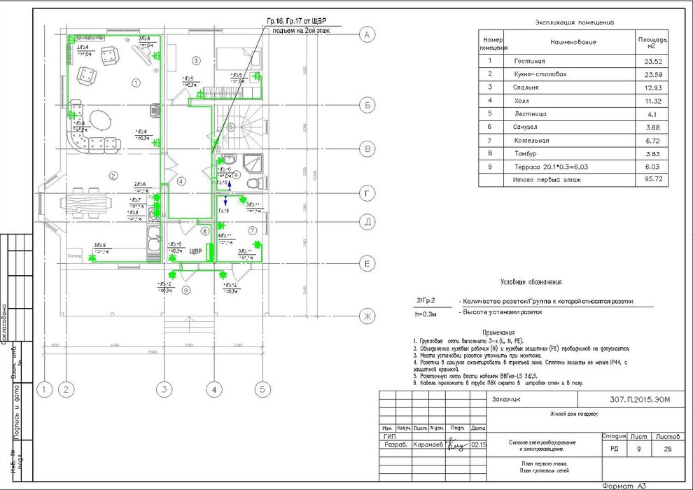 Обложка проекта: Проект электроснабжения и освещения (ЭОМ)