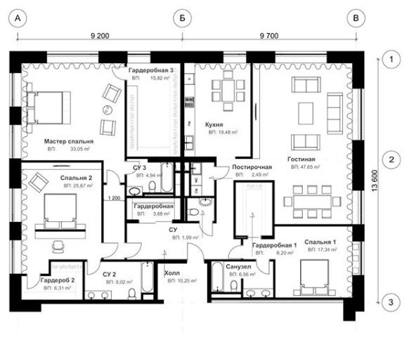 Планировочные решения