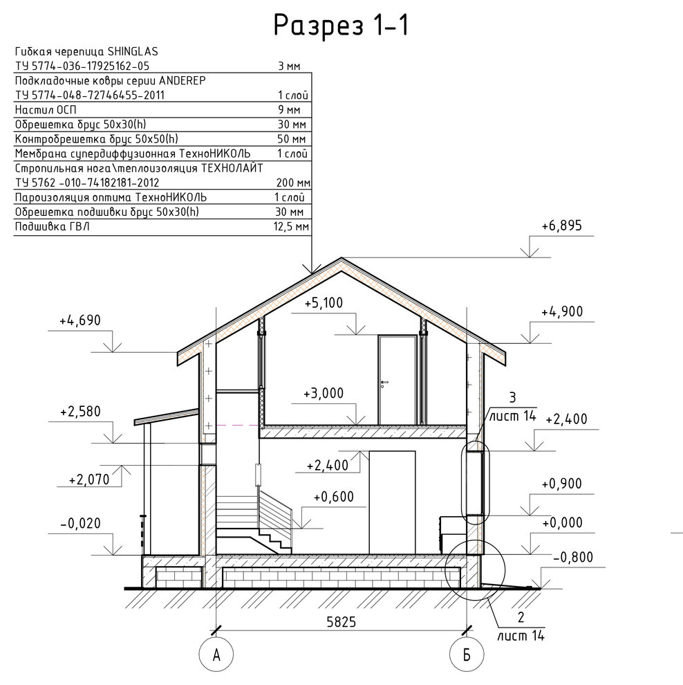 Реконструкция дачного домика